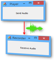 transfer audio between computer programs